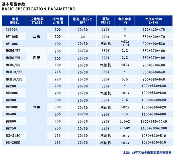 小型高压快猫官网入口